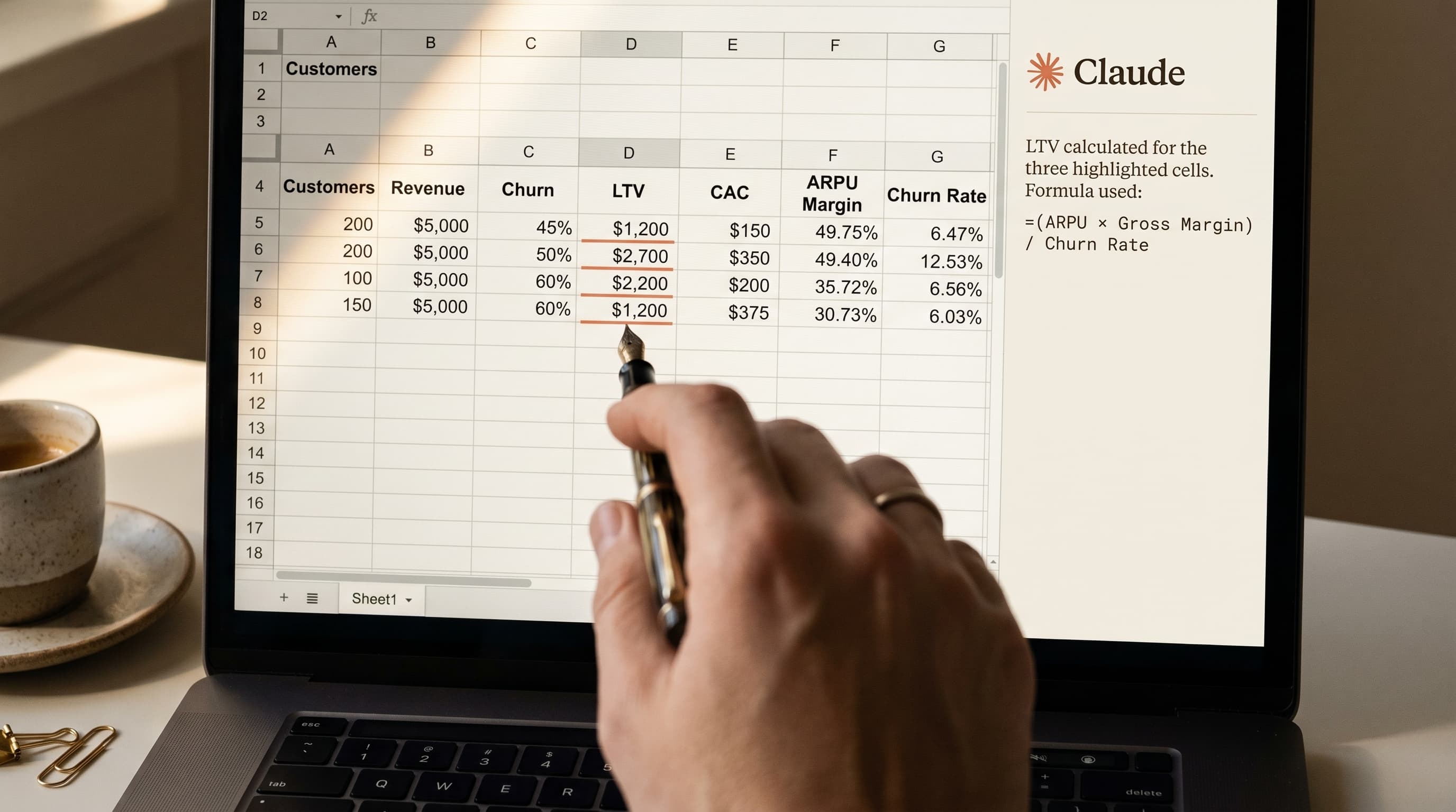 A laptop showing a spreadsheet with the Claude assistant sidebar generating LTV formulas